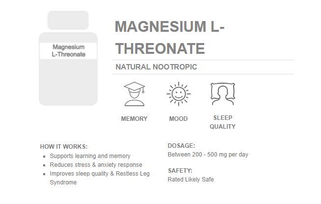 Magnesium L-Threonate